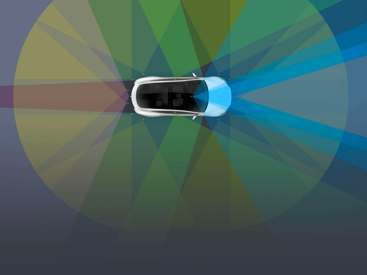 美股SPAC解析EP48：ITAC 4D激光雷达 特斯拉潜在合作伙伴，要不要买呢？